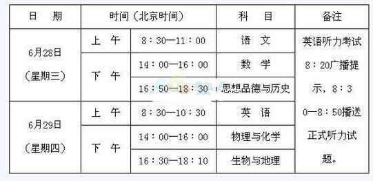 陕西西安2017中考时间：6月28日至29日1