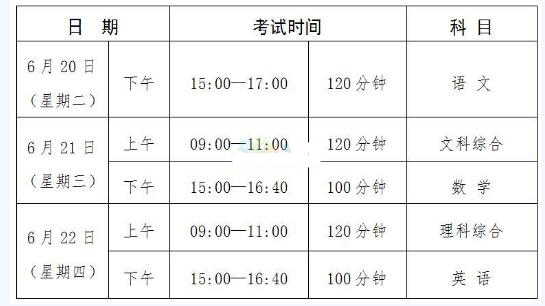 广东珠海2017中考时间：6月20日至22日1