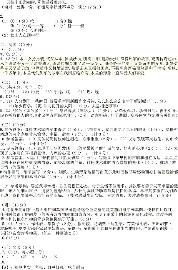 莆田中山中学2016-2017学年下学期七年级语文试卷7