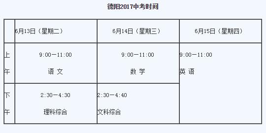四川德阳2017中考时间1