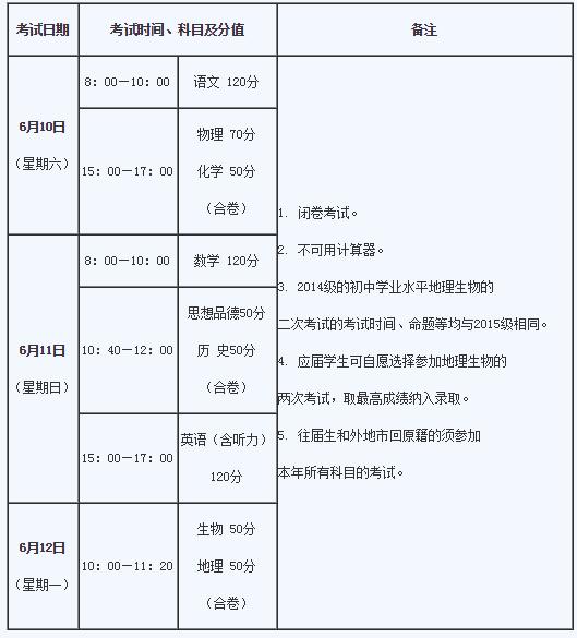 山东枣庄2017中考时间1