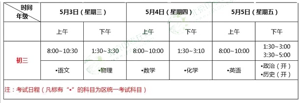 2017年北京市海淀区初三一模考试时间1
