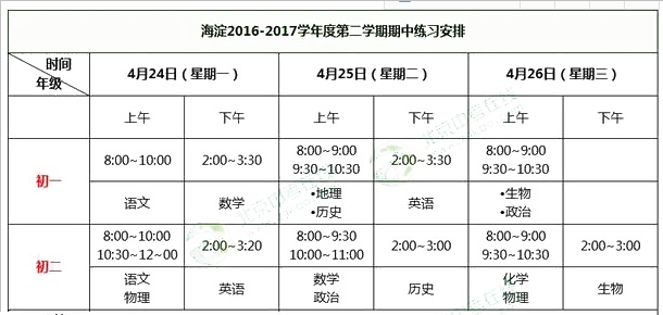 2016-2017学年北京市海淀区初一&初二下学期期中考试时间1
