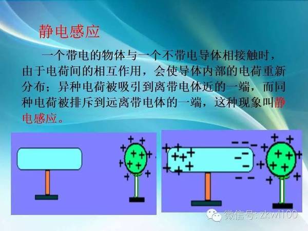 九年级粤教版《13.1?从闪电谈起》讲解27