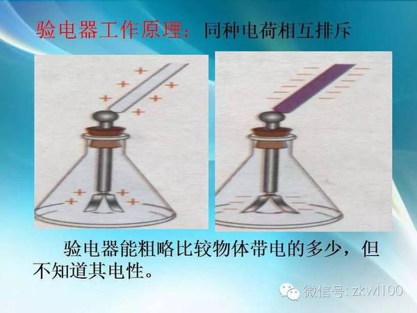 九年级粤教版《13.1?从闪电谈起》讲解26