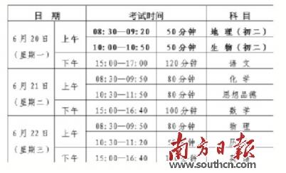 广东惠州2017中考时间上午提前半小时开考1