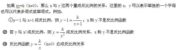 中考数学考试知识点分析:反比列函数5