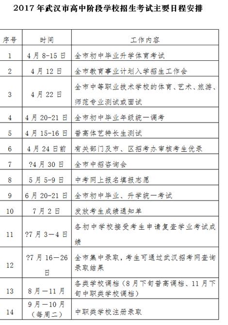 湖北武汉2017中考招生考试主要日程安排表1