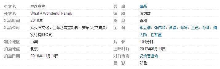 电影麻烦家族什么时候上映3
