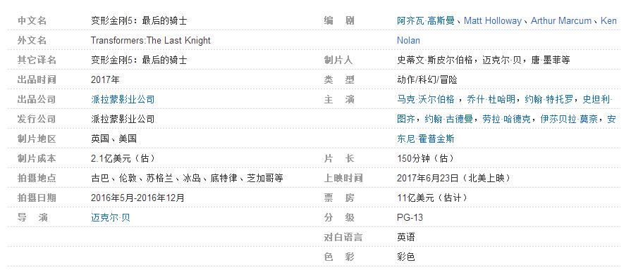 变形金刚5百度网盘资源4
