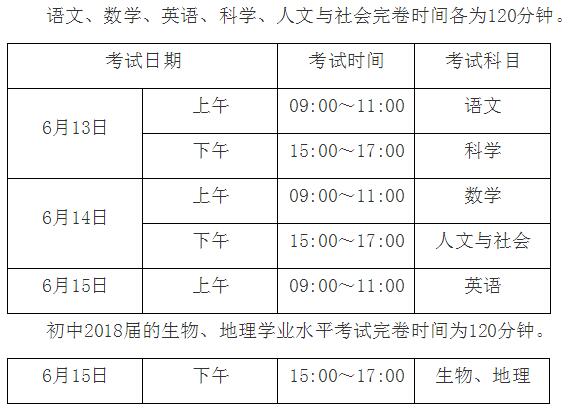 四川宜宾2017中考时间：6月13日至15日1