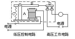 八年级物理知识点：电磁铁及其应用知识点1