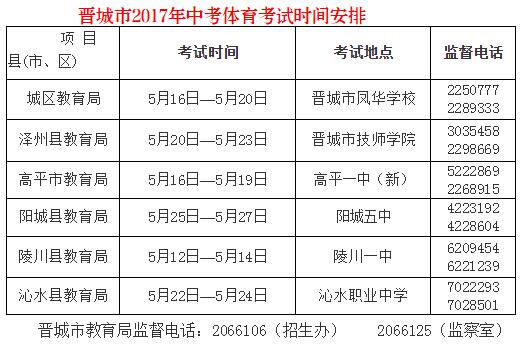 山西晋城2017中考体育考试时间安排1