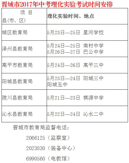 山西晋城2017中考理化实验考试时间安排1