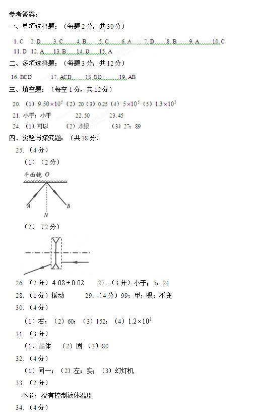 北京西城区20141