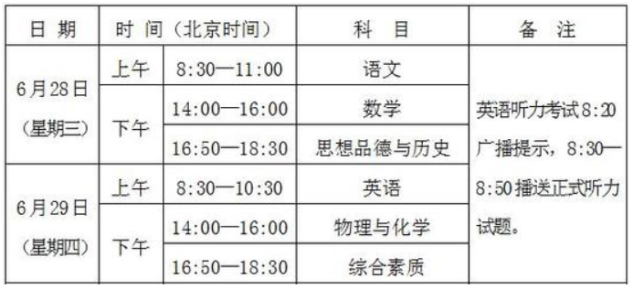 2017西安中考将于6月28日至29日进行 共计八科五卷1