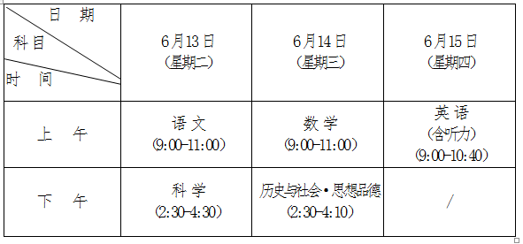 2017浙江温岭中考考试时间：6月131