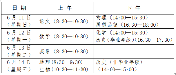 2017山东泰安中考考试时间：6月111