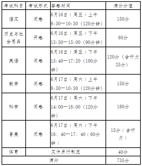 2017浙江宁海中考考试时间：6月161