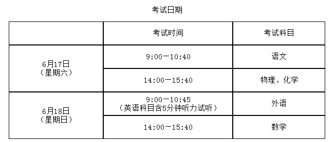 2017上海中考考试时间及英语听力考试注意事项1