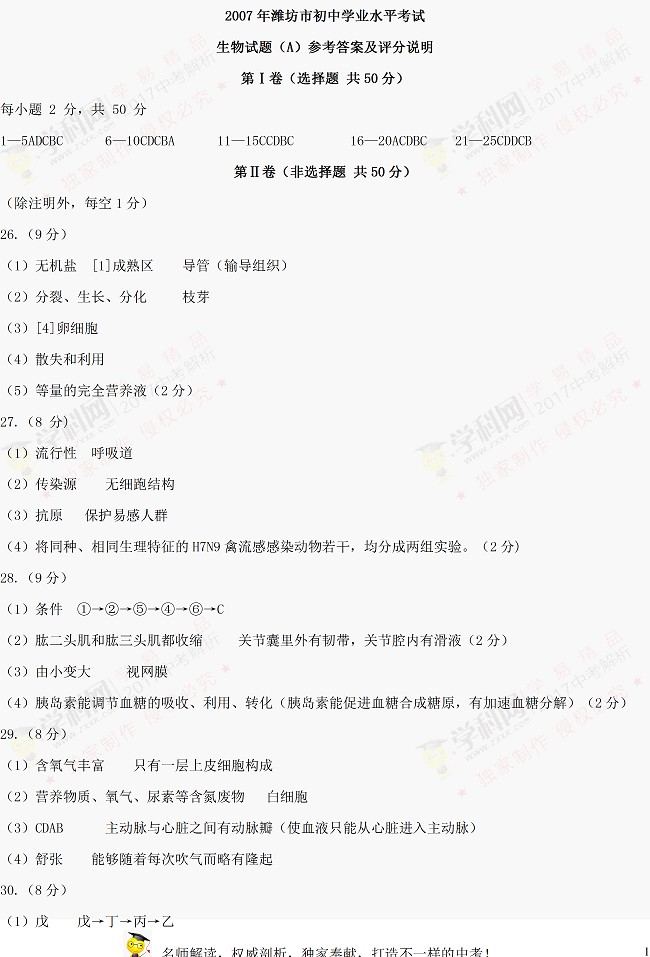 山东潍坊2017年中考生物试题及参考答案10