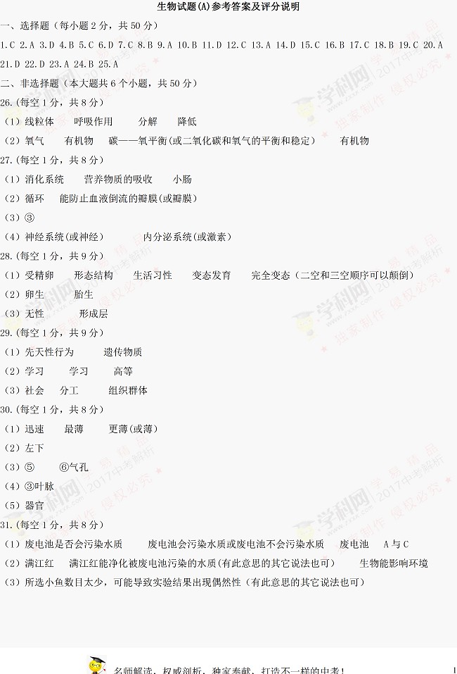 山东聊城2017年中考生物试题及参考答案8