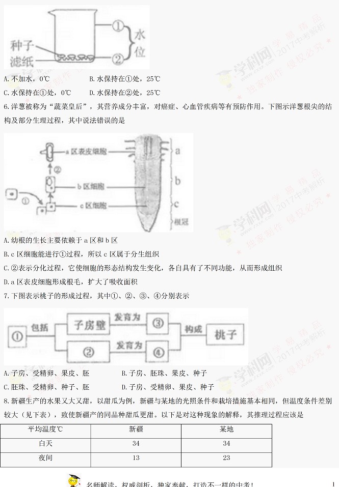 山东临沂2017年中考生物试题及参考答案2