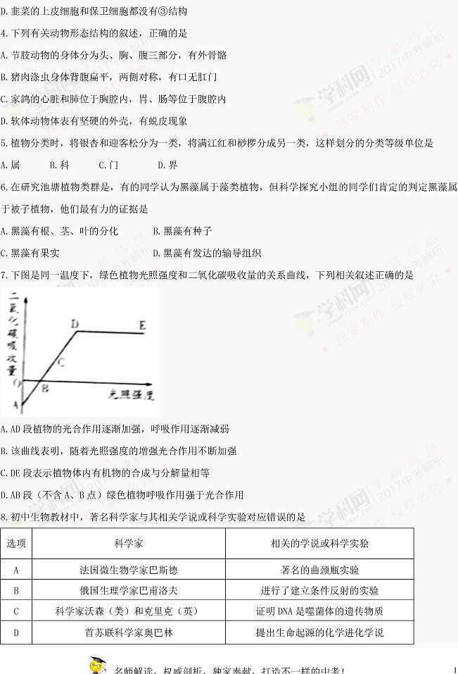 山东潍坊2017年中考生物试题及参考答案2