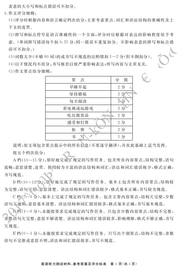 湖南郴州2017年中考英语试题及答案12