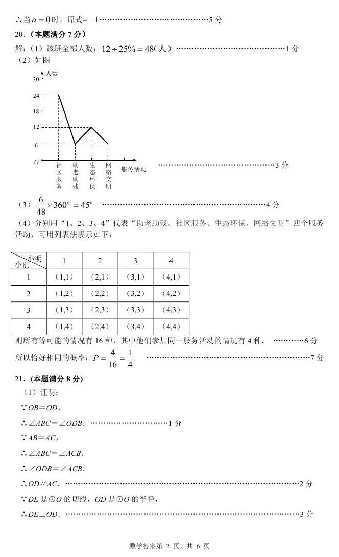 山东东营2017年中考数学试题及答案9
