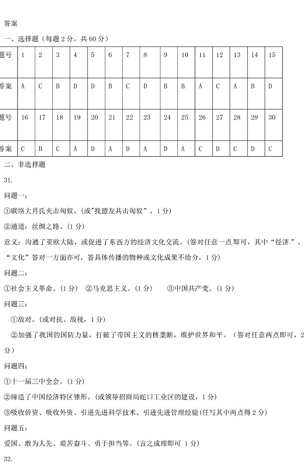 广东深圳2017年中考历史试题及答案13