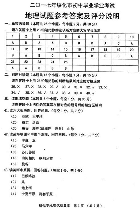 黑龙江绥化2017年中考地理试题及答案6