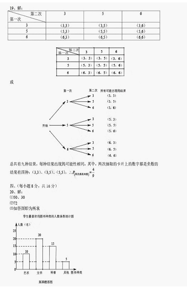 辽宁沈阳2017中考数学试题及答案9