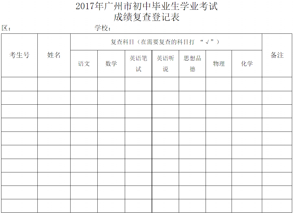 广州2017年中考成绩7月7日12时公布1