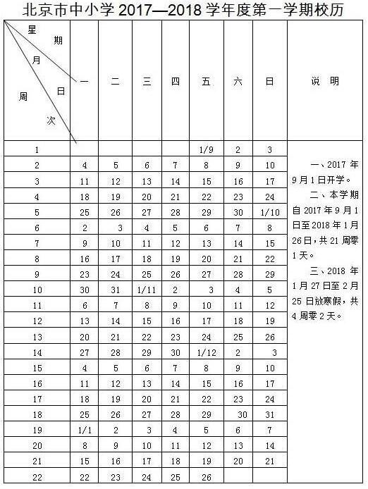 2018北京中小学寒假放假时间：1月27日至2月25日1