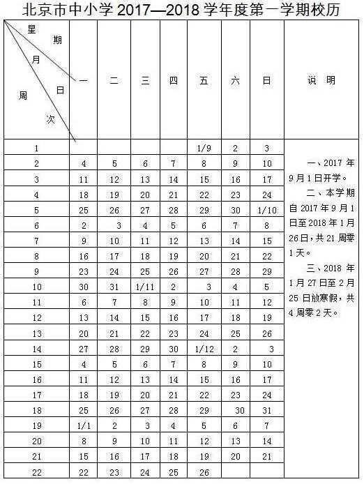 2018北京中小学寒假放假时间：1月27日至2月25日1