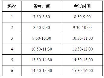 北京2018中考英语听说机考常见19个问题答疑1