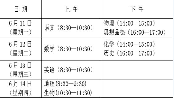 2018年泰安市初中学业水平考试工作意见1