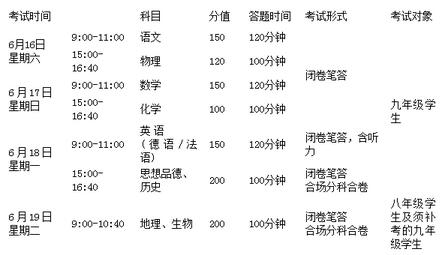 兰州2018年中考时间：6月16日1