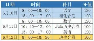 枣庄2018年中考时间：6月10日1