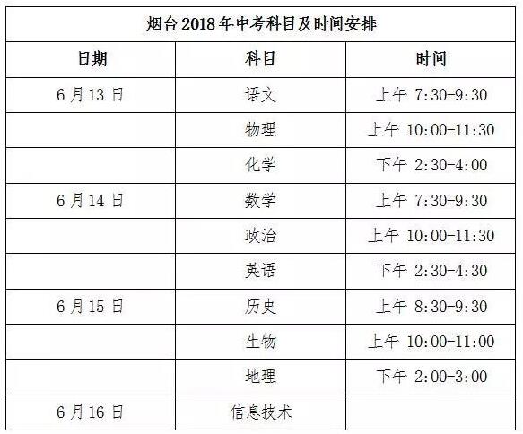 烟台2018年中考时间：6月13日至16日1