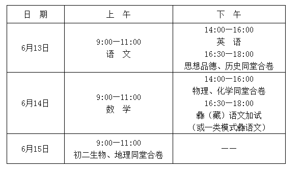 凉山州2018年高中阶段学校考试招生工作实施方案1