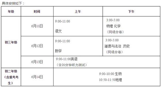 济南2018中考时间：6月11日2