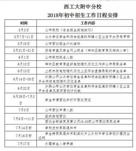 西工大附中分校2018年自主招生实施细则1