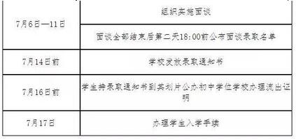 西安铁一中分校2018年自主招生实施细则公布2