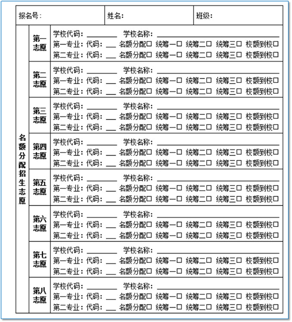 【关注】2018中考志愿填报解读21