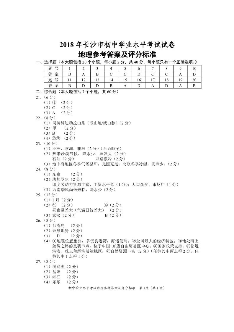 长沙2018年中考地理试题及参考答案7