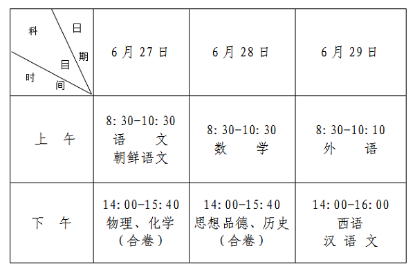 长春2018年中考考点确定 报名人数为50545人1
