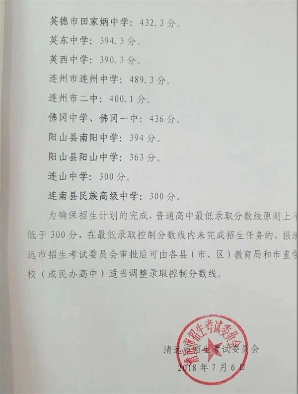 2018年广东清远中考分数线公布3