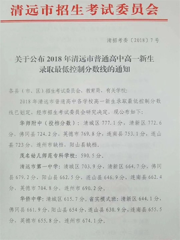 2018年广东清远中考分数线公布1